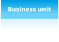 Business unit